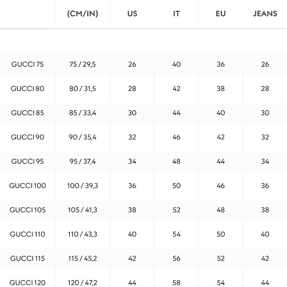 Gucci belt - Picture 7 of 7